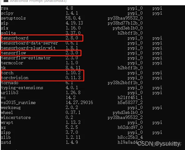 diffusers tensorflow pytorch冲突 tensorflow和pytorch混用_深度学习_10